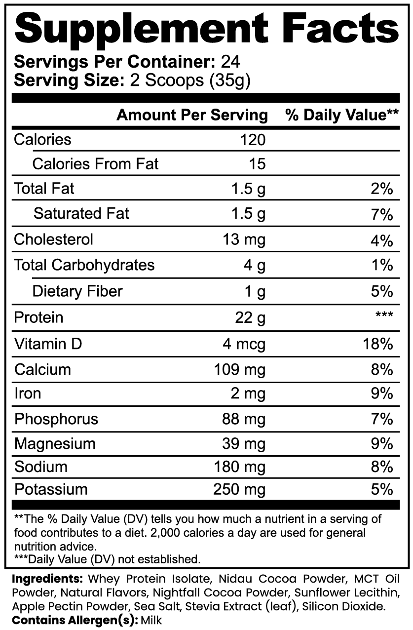 Advanced 100% Whey Protein Isolate with MCT Oil (Chocolate)